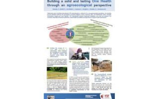Poster: Building a solid and lasting One Health through an agroecological perspective