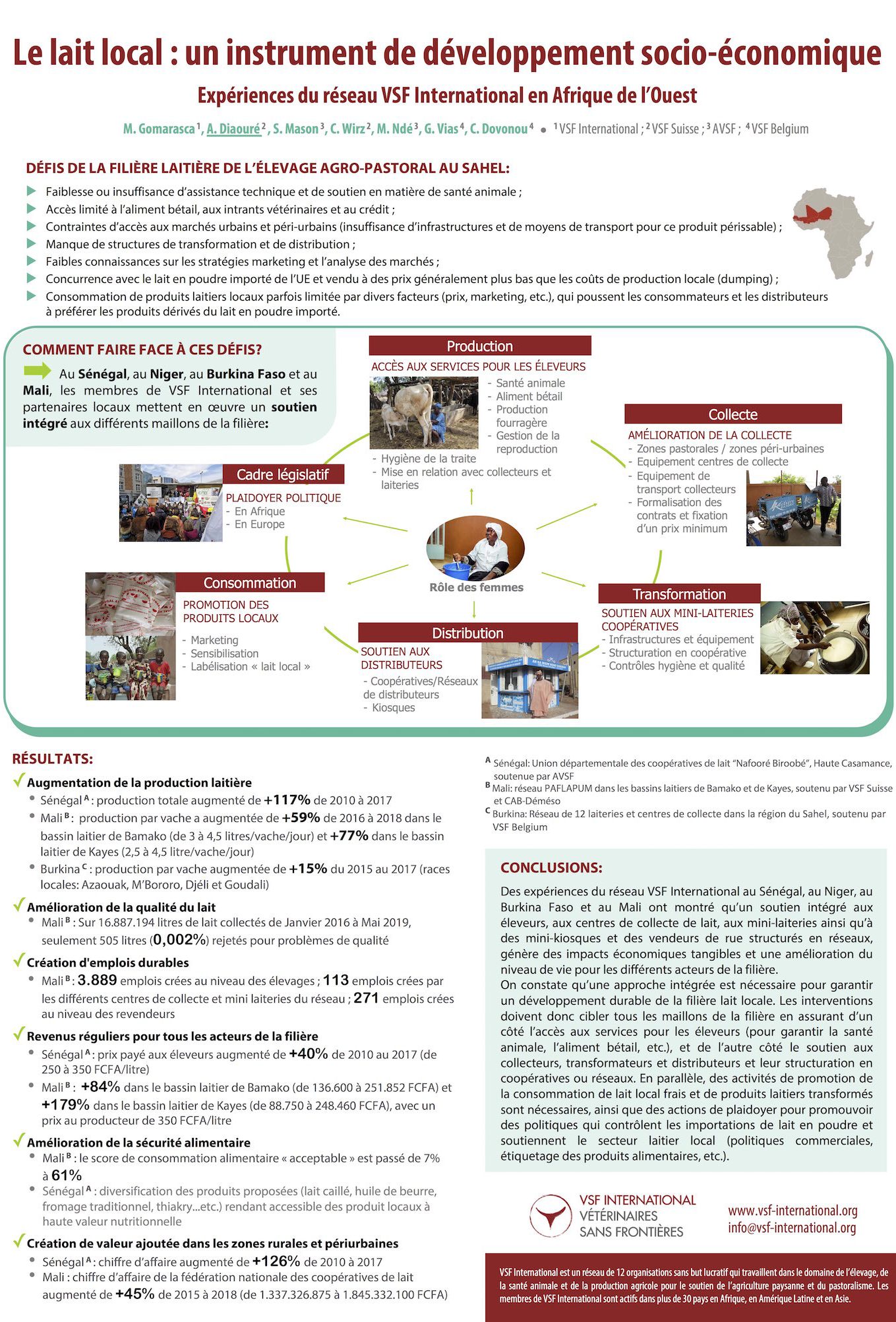 Poster – Le lait local: un instrument de dévéloppement socio-économique